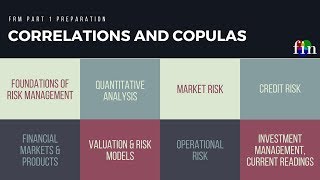 FRM Part 1  Correlations Copulas  5 Quantitative Analysis [upl. by Hagood]