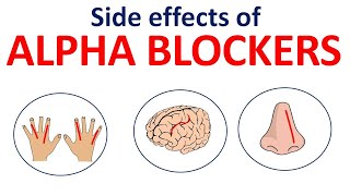 Alpha blocker side effects in easy way  Prazosin Terazosin Tamsulosin [upl. by Fauman]