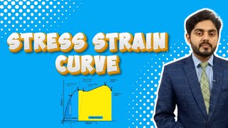 Stress strain curve  proportional limit  elastic limit  ultimate tensile strength  in english [upl. by Sarat]