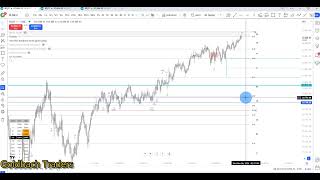 Textbook Goldbach trading 16k Winner [upl. by Worra421]