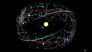 History of Astronomy Part 1 The Celestial Sphere and Early Observations [upl. by Ixel]