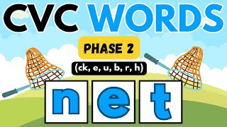 CVC Words  Practise blending sounds for reading ckeubrh  Phase 2 [upl. by Natasha]