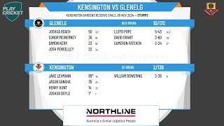 Kensington v Glenelg [upl. by Kanor461]