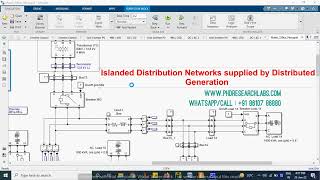 Islanded Distribution Networks supplied by Distributed Generation [upl. by Beach628]