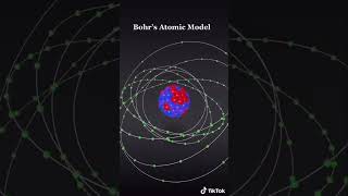 Bohrs atomic model [upl. by Ameekahs]