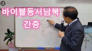 둔포순복음교회 임정대 목사  바이블동서남북연구원 원장 윤대명 목사 010 3695 4578 [upl. by Eirtemed]