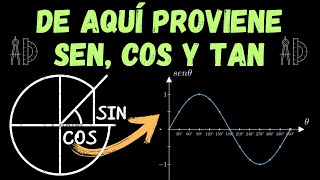 ENTENDIENDO las FUNCIONES SEN COS y TAN ▶ ORIGEN de las FUNCIONES TRIGONOMÉTRICAS 📐📖 [upl. by Ikkin]