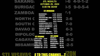 STL Result Today 800 pm draw October 25 2024 shorts [upl. by Ruperto489]