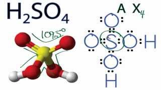 Type of Reaction for KOH  H2SO4  K2SO4  H2O [upl. by Dorcus]