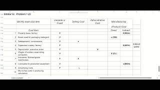 Managerial Accounting  Chapter 1 Video 5  Classifying Cost Summary  2023 [upl. by Rurik508]