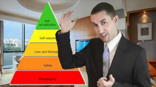 Maslows Hierarchy Of Needs Complete 8 Stage Model [upl. by Anikas785]