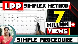 LPP usingSIMPLEX METHODsimple Steps with solved problemin Operations Researchby kauserwise [upl. by Lila]