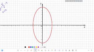 HSC 25 Conics Session 7 [upl. by Selohcin17]