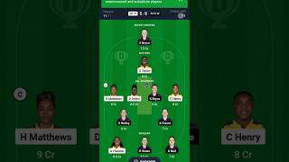 WI W vs SCO W Dream11 Prediction  West Indies Women vs Scotland Women Dream11 Team Prediction [upl. by Aylward]