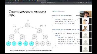 SegmentTree Дерево Отрезков  2 урок [upl. by Zashin]