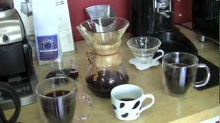 Kalita Wave vs Hario V60 vs Chemex  CR Comparison [upl. by Haisi]