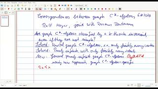 CORRESPONDENCES BETWEEN GRAPH CALGEBRAS [upl. by Otilegna796]