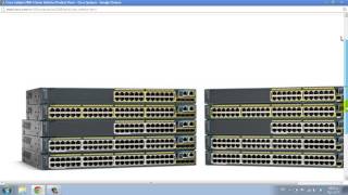 46 All Cisco Labs 2960 Switch [upl. by Zoltai]