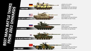 The Top 10 Best Tanks In 20232024 Main Battle Tanks [upl. by Nyrhtac]