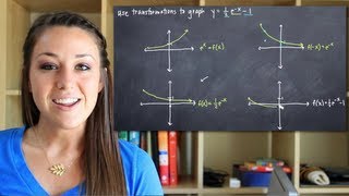 Using transformations to sketch a graph KristaKingMath [upl. by Whitelaw846]