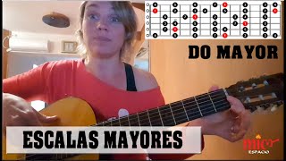 🎸 Aprende a acompañar habaneras en la tonalidad de Do Mayor C en menos de un minuto guitarra [upl. by Arinaj]