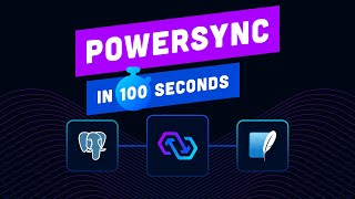 PowerSync in 100 Seconds [upl. by Slifka510]