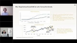 Anlegen in 2024 – so richten Sie Ihre Geldanlage sicher und renditestark aus [upl. by Naujat]