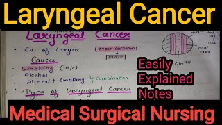 Notes Of Laryngeal Cancer in Medical Surgical Nursing in Hindi  Bsc Nursing Oncology [upl. by Adnamor]