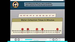 Box Plots  I ready lesson Level F [upl. by Winton]