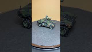 Dragon Armor die cast ready made HMMWV Humvee M1045 101 Airborne Div Baghdad 2003 172 60055 [upl. by Anidem]