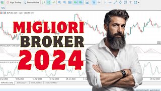 Migliori Broker 2024  La Nostra TOP 5 per il Trading Online [upl. by Panthia]