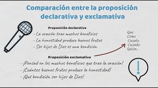 👀 Proposición exclamativa y declarativa 📢 [upl. by Nedah]