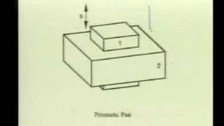 Module 1 Lecture 1 Kinematics Of Machines [upl. by Norrahs]