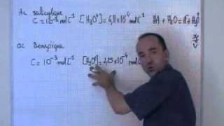 cours TS  chimie  comparaison de taux de dissociation de 2 acides [upl. by Kimberli505]