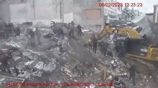 CCTV Captures Moment M75 Earthquake Hits Malatya Türkiye [upl. by Esinyl772]