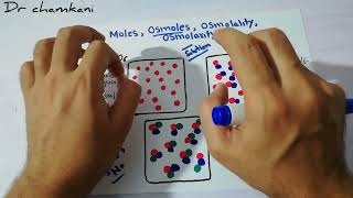 Renal system lecture 12  Moles  Osmoles  Osmolality  Osmolarity [upl. by Woodhead]