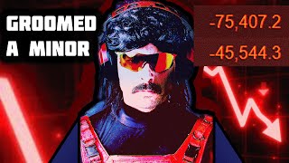 How Dr Disrespect Ended His Career In Less Than 24 Hours [upl. by Merce]