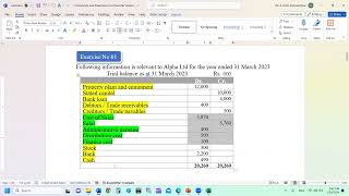 Prepareing Final Accounts for Companies [upl. by Mandie]