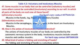 Class 9 Kerala Syllabus Biology New Text Chapter 4 Part 29 [upl. by Ttelrats]