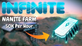 Fast and Easy Nanite farm 2024  No Mans Sky guides nomanssky [upl. by Hagile266]