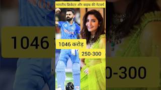 India cricketers wife income 🤑💰viratkohli rohitsharmasky msdhoni trending shorts [upl. by Laws342]