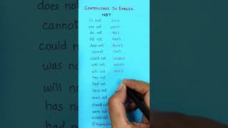 Contractions in Englishcontractionwords contraction informalenglish learnenglish shorts [upl. by Derreg13]