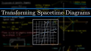 How to Transform Spacetime Diagrams  Special Relativity [upl. by Charlean]