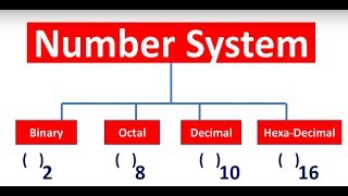 Conversions BinaryOctalDecimalHexa DecimalNumber System Conversion Class 11 Data Representation [upl. by Drawoh]