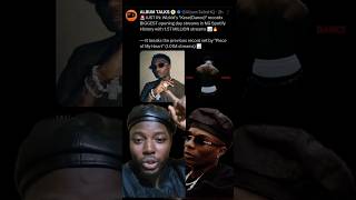 Wizkid Breaks His Own Record With Song KeseDance wizkid kese trending [upl. by Fredkin]