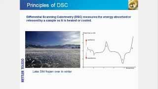 Differential Scanning Calorimetry DSC – Online Training Course [upl. by Canty489]