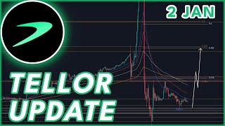 SHOULD YOU BUY TRB NOW🚨  TELLOR TRB PRICE PREDICTION amp NEWS 2023 [upl. by Laurene]