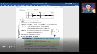 Cardiology Valvular Heart disease scheme 3 Dr A Mowafy Murmurs amp additional sounds شرح د موافي [upl. by Atnahc]