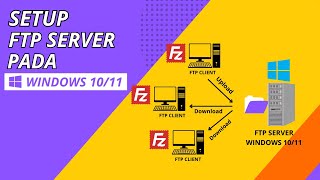 CARA KONFIGURASI FTP SERVER PADA WINDOWS 1011 [upl. by Enyleve]