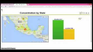 IBM Cognos Highcharts FusionCharts amp Google Maps Integration [upl. by Joey]